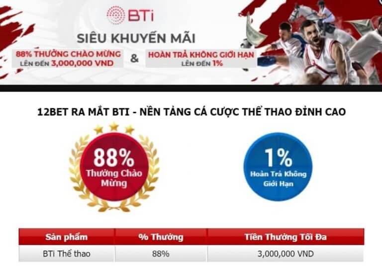 Thưởng chào mừng 12bet